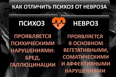 Лечение психоза в Гиганте